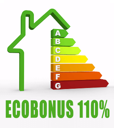 2021 – SUPERBONUS 110%
